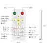BTF-LIGHTING FCOB COB LED Tape Light High Density Flexible LED