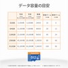 【ADATA】 microSD 32GB UHS-I CLASS10 100/20 MB/s AUSDH32GUICL10A1-RA1-I