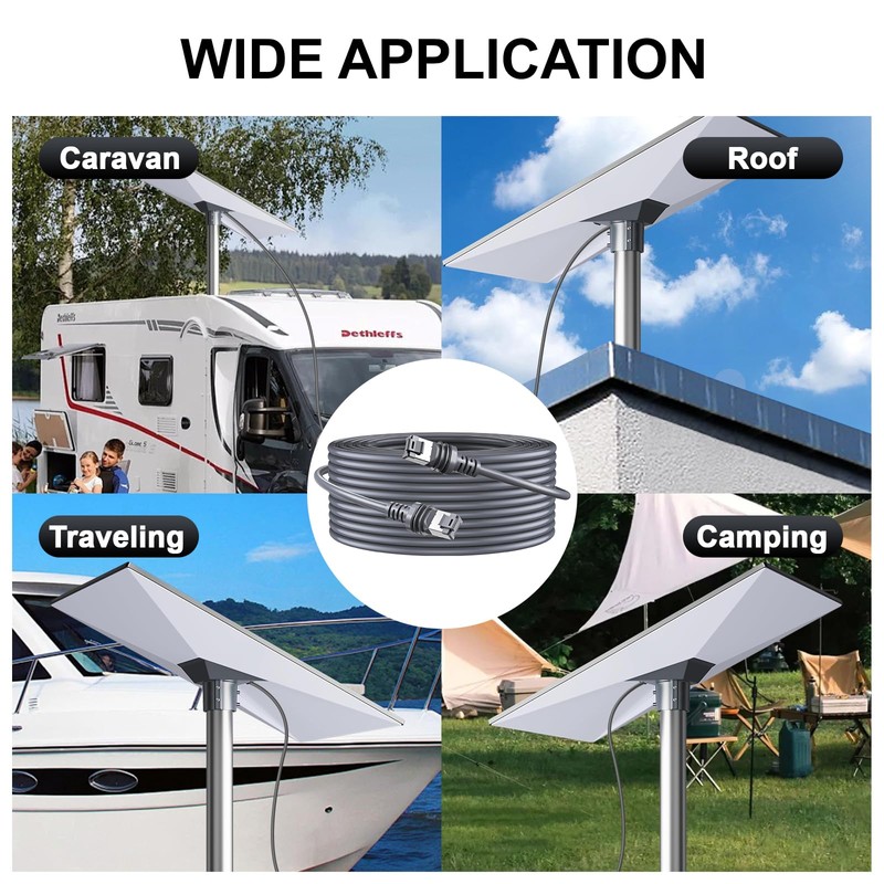 cat gruciso 220FT Starlink Gen 3 Cable, Waterproof Satellite Replacement