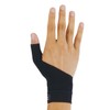 ZAMST 380501 380501 Thumb, Thin Supporter, Body Mate for All