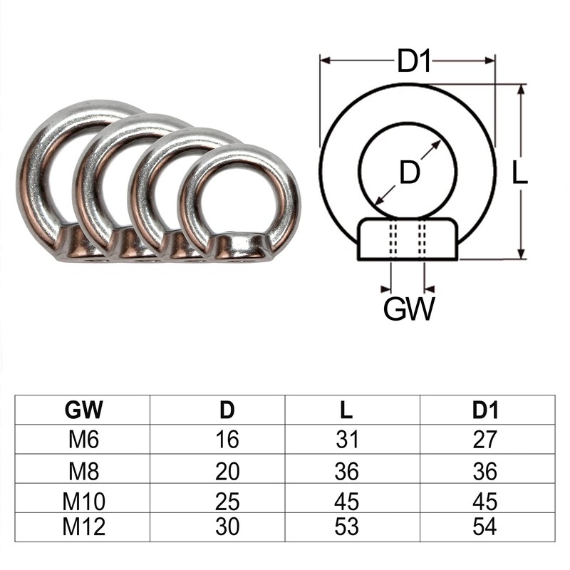 Priostahl® Ring Nut V4 A Stainless Steel Bolt Ring Bolts