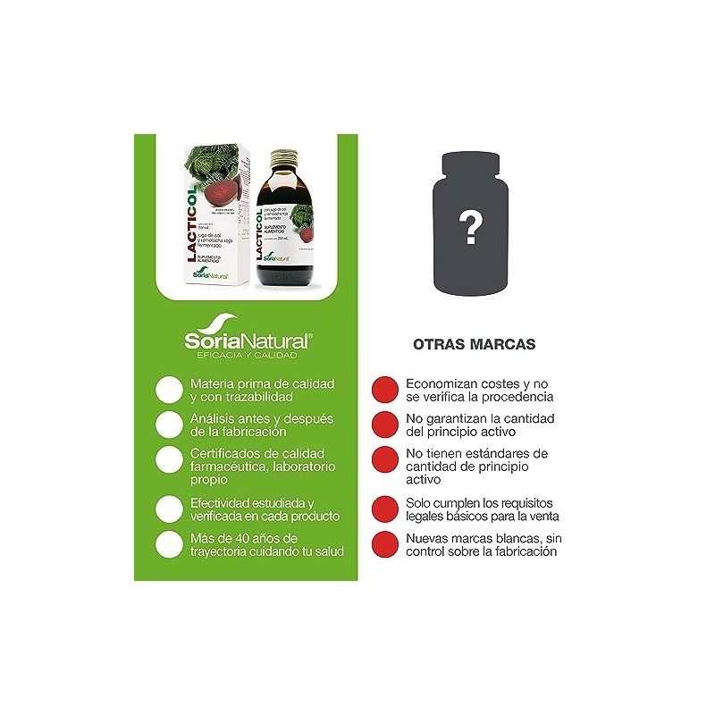 Lacticol Probioticos Mujer Hombre Elaborado Ingredientes Naturales Enzimas Digestivas Vivos