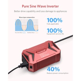BESTEK Pure Sine Wave Power Inverter - 300W Car Plug in Charger Outlet DC 12V to 110V AC - Cigarette Lighter Adapter with 4.8A Dual USB Fast Charging Ports for Laptop - Aluminum Housing - Red