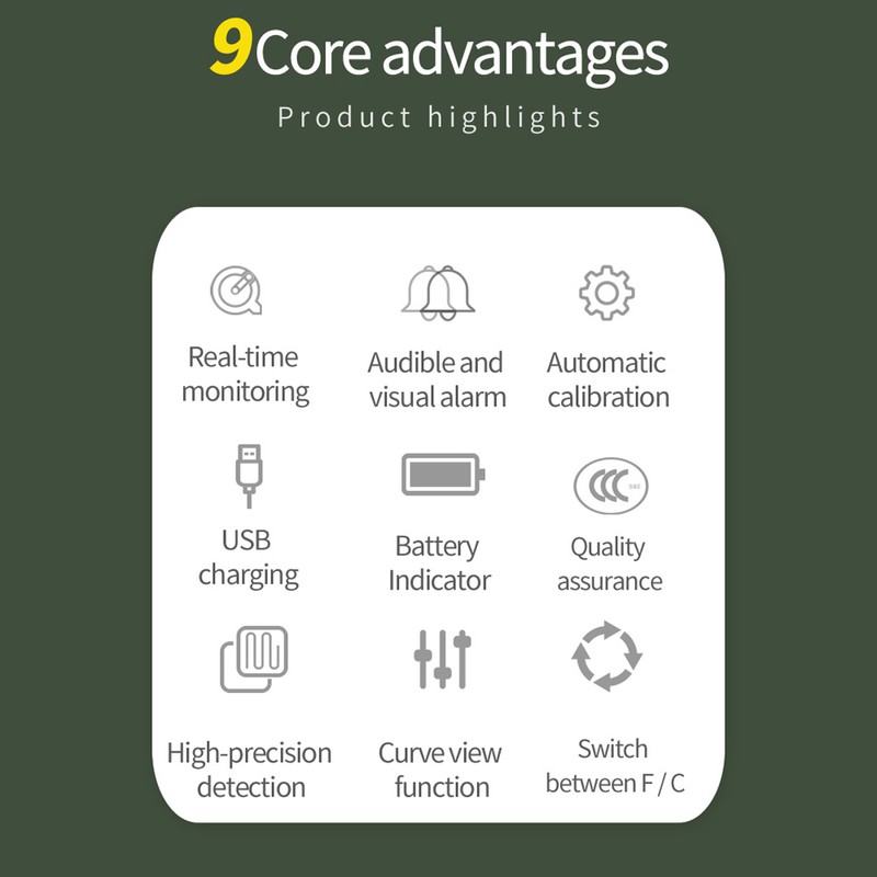 Portable Air Quality Meter 9in1 PM2.5 PM10 CO CO2 TVOC