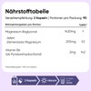 Magnesium Bisglycinate Capsules - 1422 mg Magnesium Bisglycinate with Vitamin