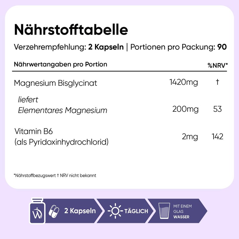 Magnesium Bisglycinate Capsules - 1422 mg Magnesium Bisglycinate with Vitamin