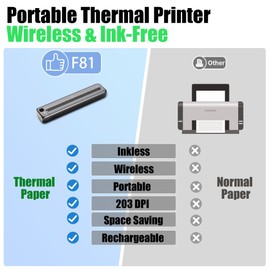 Rongta Portable Printer Wireless for Travel, Bluetooth WiFi Inkless Thermal Printers for 8.5" x 11" US Letter & A4 Size, Compatible with Android iOS Phone Mac Windows Laptop for Office & Home (Gray)
