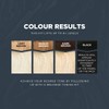 Jerome Russell Bblonde Ultra Protect PLEX Blonding Kit | Lifts