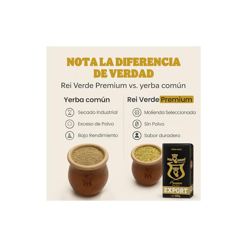 Yerba Mate Rei Verde Premium 500g - Molienda uruguaya