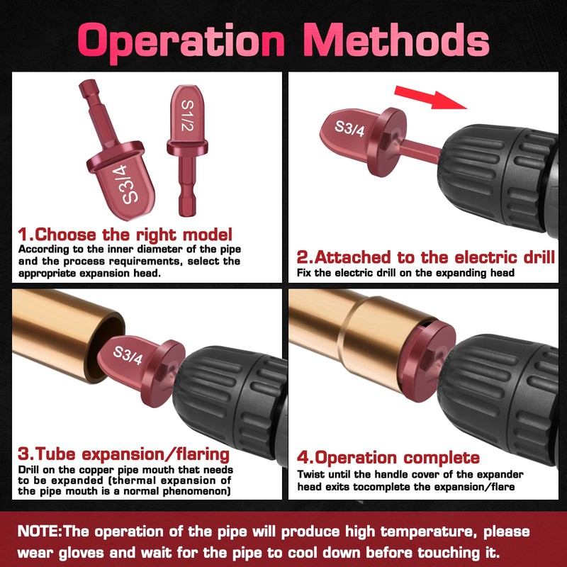 Hakkin 7Pcs Swaging Tool Drill Bit Set, Pipe Expander Tool