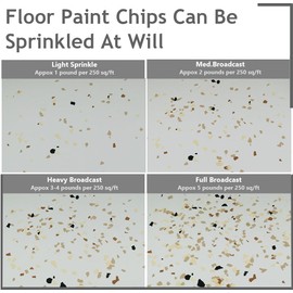 950 G/ 2.1 LB Epoxy Floor Flakes Blend Decorative Color Chips 3-5 mm Garage Paint Flakes Concrete Floor Coatings Kits for Garage Floors Wall Interior and Exterior House Paint (Earth yellow/Black/Greyish white/Light yellow)