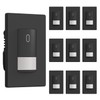 ELEGRP Matte Black Single Pole Occupancy Motion Sensor Light Switch,