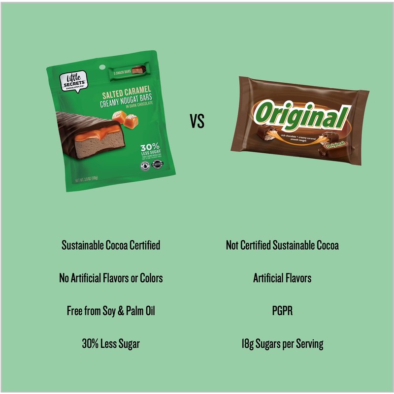 Little Secrets | Creamy Nougat Bars | 30% Less Sugar