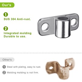 Insaga 304 Stainless Steel Wall Mount Gate Hinge, 2pcs Gate Hinges Heavy Duty, One Piece Horizontal Mount Gate Hinges for Wooden Fences