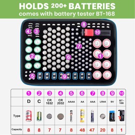 Battery Organizer Storage Holder Case Box with Tester Checker BT-168. Holds 225 Batteries AA AAA C D Cell 9V 3V Lithium (Blue)