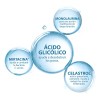 Crema Facial Ducray Keracnyl Glycolic Puntos Negros Espinillas