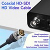 YIMATEECO BNC Extension Cable BNC Male to Female Connector Coaxial