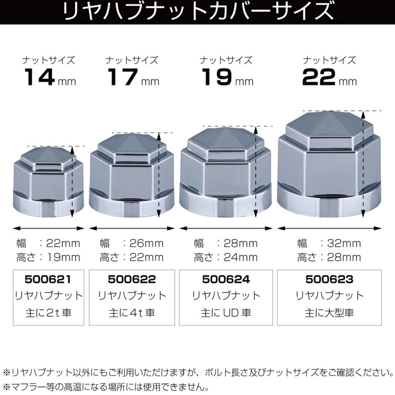 ジェットイノウエ(JET INOUE) 角型ハブナットカバー 10ケイリ 19MM 500624