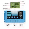 Nurzviy Solar Charge Controller 30A Dual USB 12V/24V PWM Auto