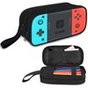 TILYTADLY Large Pencil Case for Boys - Boys Pencil Pouch