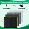 Prestivair MinusA3 SPA-1000N Replacement Filter Set Compatible with Rabbit Air