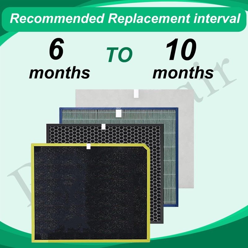 Prestivair MinusA3 SPA-1000N Replacement Filter Set Compatible with Rabbit Air