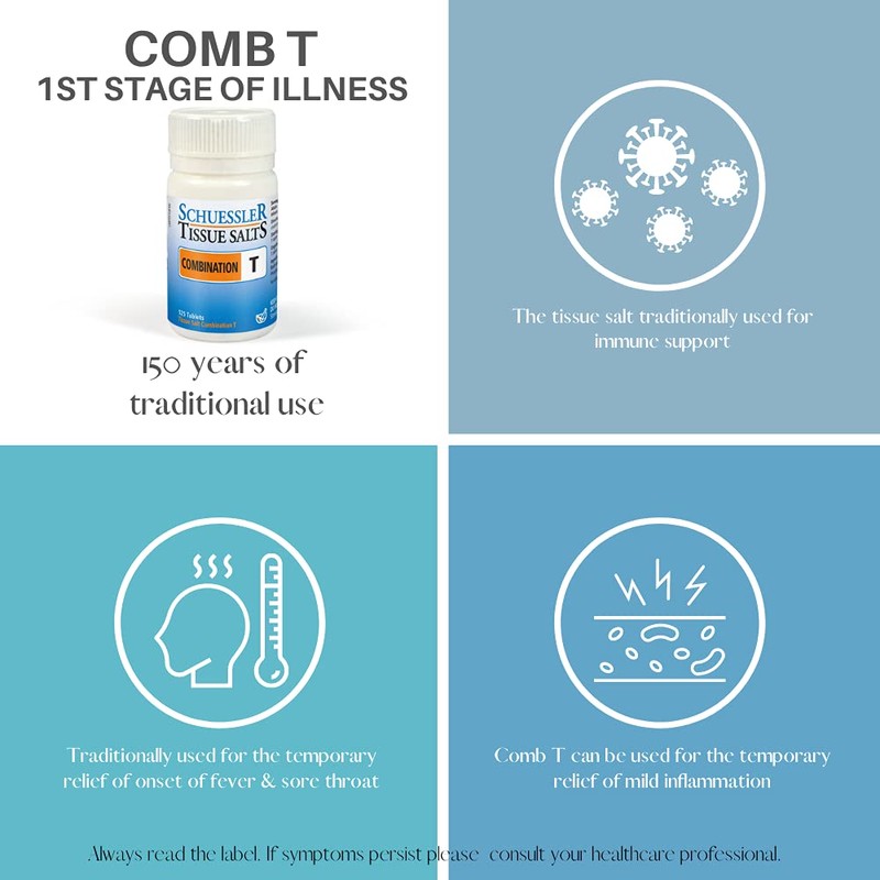 Schuessler Tissue Salts Combination T - 125 Tablets