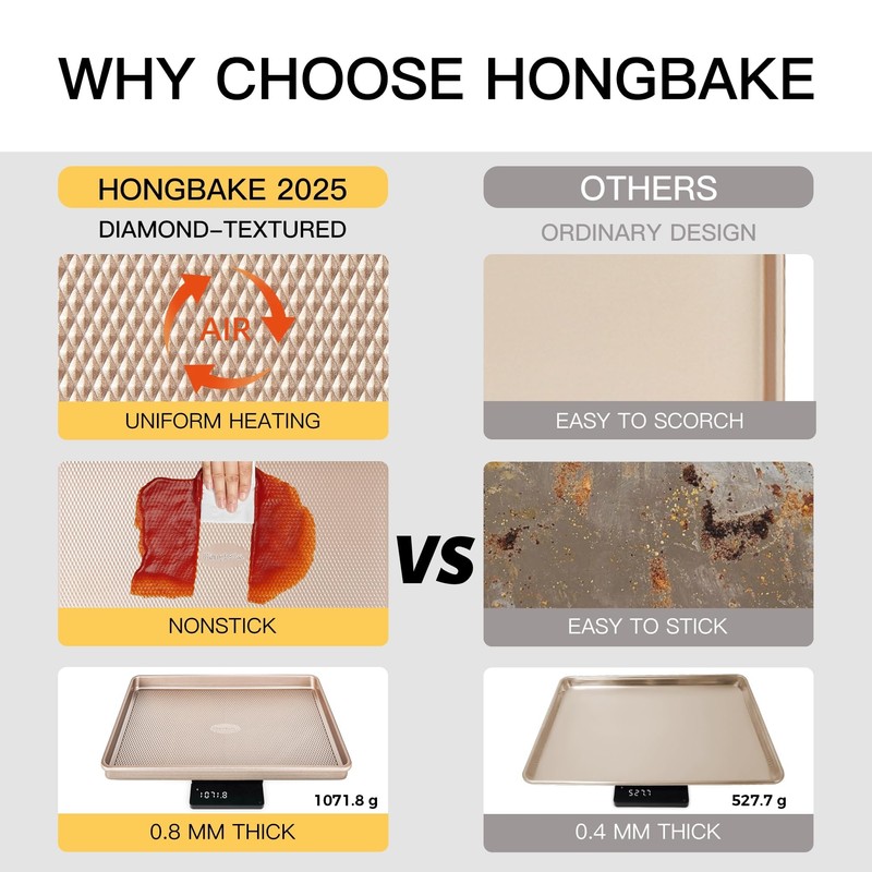 HONGBAKE Baking Sheet Pan Set of 3, Cookie Sheets for