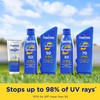 Coppertone SPORT Sunscreen SPF 100 Lotion, Water Resistant Sunscreen, Body