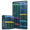 Air Fryer Magnetic Cheat Sheet Set, Cook Times Chart Air Fryer Accessories Magnet Sheet Quick Reference Guide for Cooking and Frying, Easy to Use, Excellent Kitchen Assistant