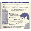 Clip wan Water Matching Kit (Value 4 Piece Set: High