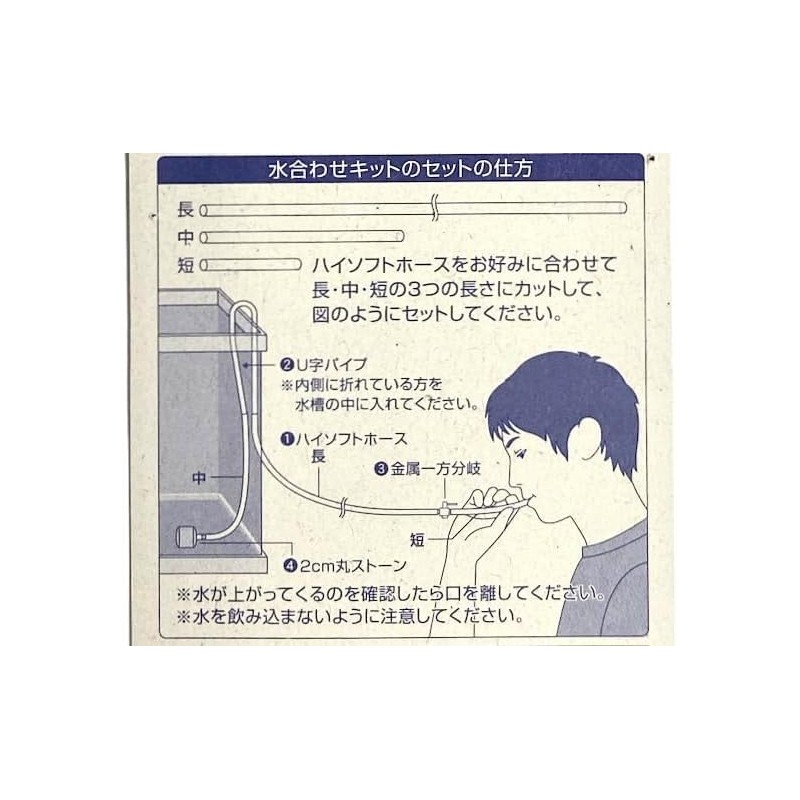 Clip wan Water Matching Kit (Value 4 Piece Set: High