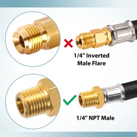 SHINESTAR 15 Inch RV Propane Hose, Propane Tank Hose for RV Two-Stage Propane Regulator, 1/4 Inch Male NPT x QCC-1, 2 Pack