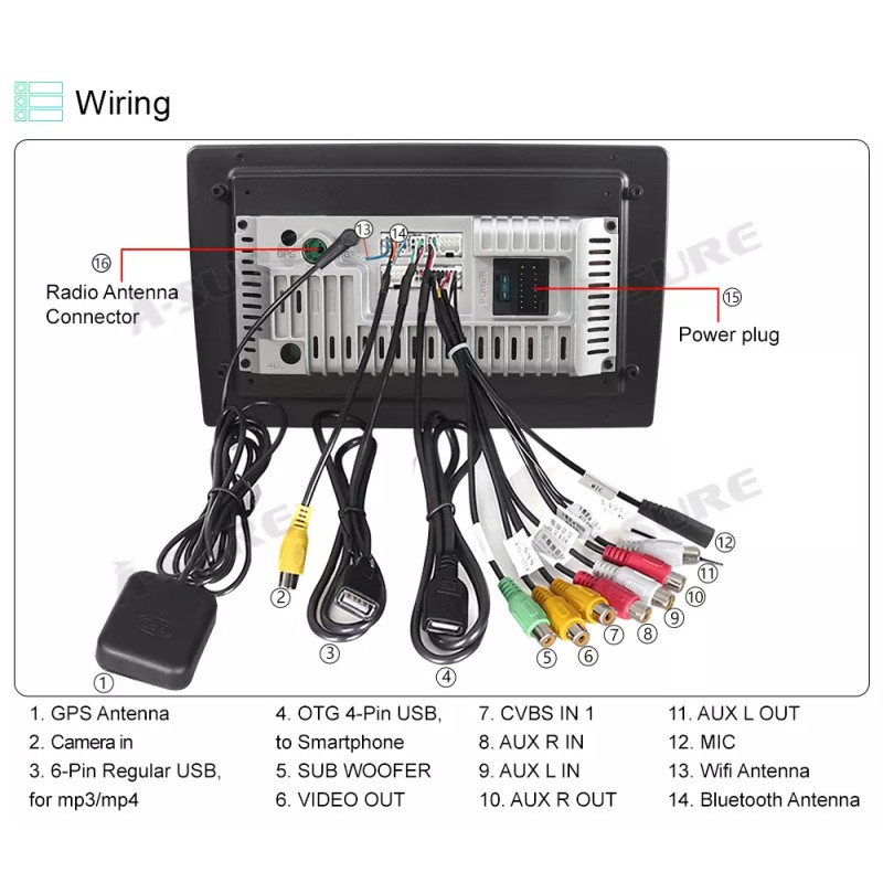 ASURE 2+32GB Carplay For Hyundai Veloster FS 2012-2017 Car Stereo