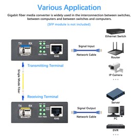 Lynxcel Gigabit Fiber Media Converter, Open SFP Slot SFP to Ethernet Converter, 10/100/1000Base-TX to 1000Base-FX Fiber Ethernet Converter, Support SFP Gigabit Modules, 1 Pair