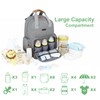 WITSTEP Diaper Bag Backpack with Changing Station, Baby Diaper Bag