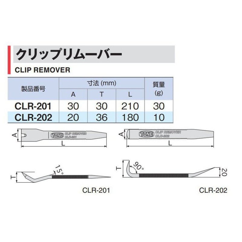 TONE HPCLR-202 Clip Remover, Green No. 2