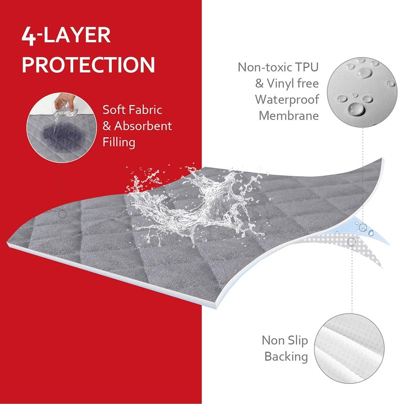 Diaper Changing Pad Liner Non-Slip, Waterproof Terry Mat Changing Pad