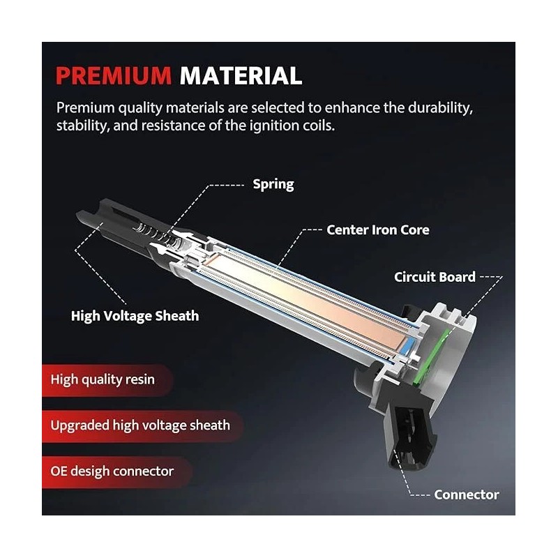 NPAUTO Ignition Coil Pack Spark Plugs Replacement for 3.5 V6