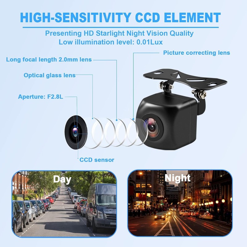 Backup Camera AHD 720P Wide Angle Reversing Camera Clear Night