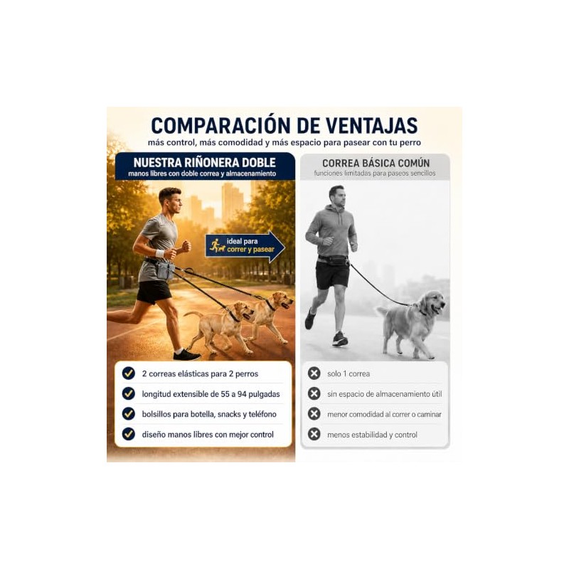 Correa Manos Libres para 2 Perros, Reflectante Correa de Perros，Cierre