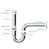 VARIOSAN Universal Pipe Siphon for Sink PLUS 14993, 1 1/4