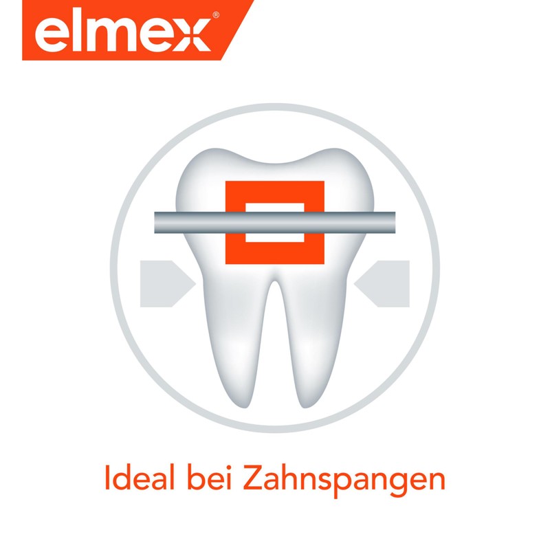 aronal And elmex Double Protection Toothpaste, 1 x Double Pack