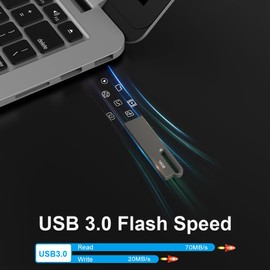 JOIOT USB Stick 16GB Flash Drive 5-Pack - High-Speed Data Storage and Easy Transfer