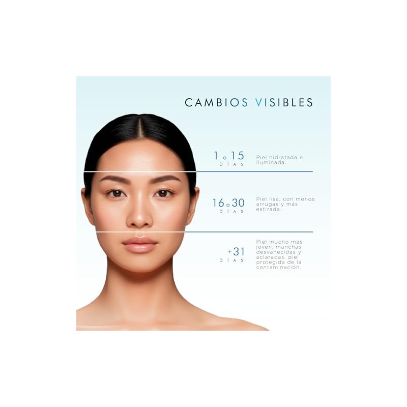 Purezanatur Serum Acido Hialurónico Niacinamida Colágeno Elastina Facial Suero Hidratante