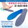 Como Life Soft Insole, Shock Absorption, Anti-Fatigue, Arch Support, Insole,