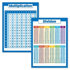 2 Pack - Multiplications Table and Division Poster Set - Math Classroom Charts (Laminated, 18" x 24")