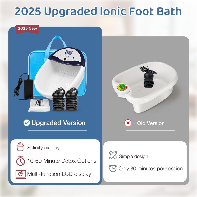 VnioLife Ionic Foot Bath Detox Machine, Portable Ion Detox Foot