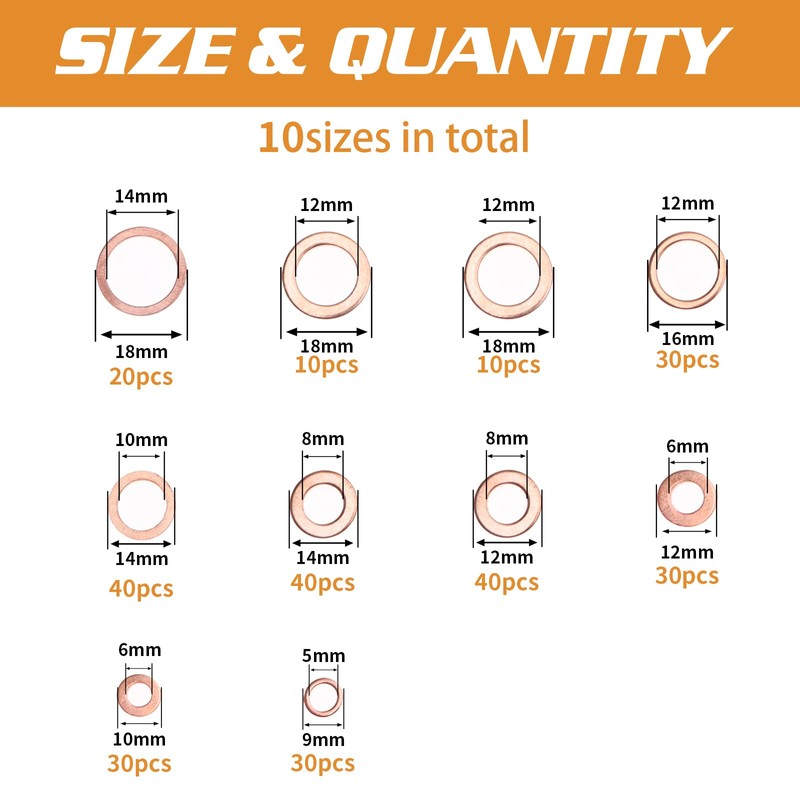 ELECTRAPICK 10 Sizes 280pcs-O Ring Washers Set, Flat Ring Seal