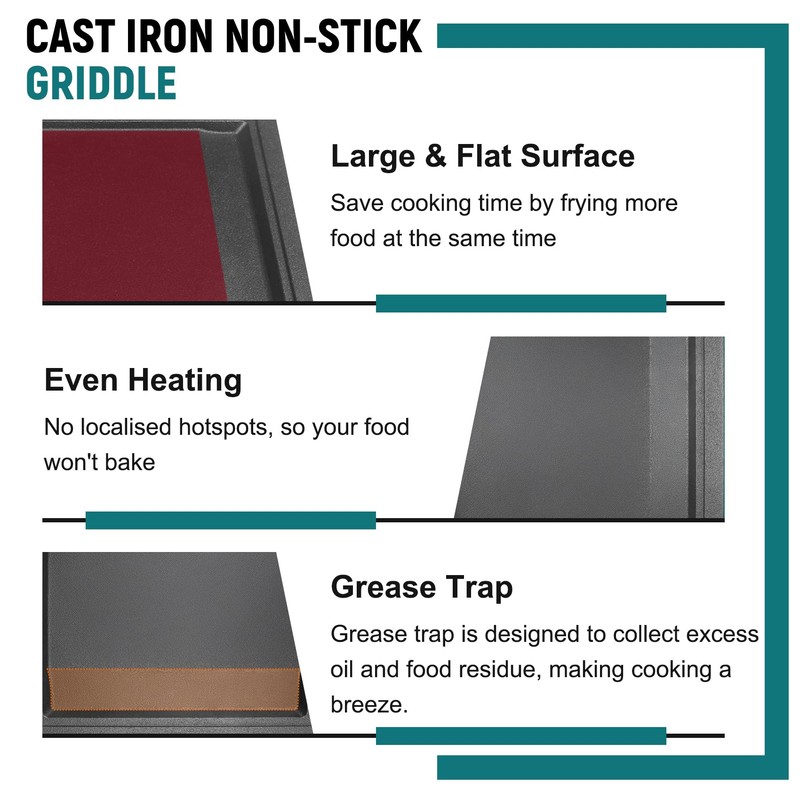 Upgraded WB31X24738 Cast Iron Griddle Replacement for GE Appliance Stove
